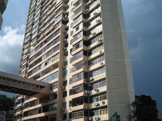 Sherwood Towers (D21), Apartment #946582